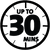 LGC_Activity_Length_30 .png